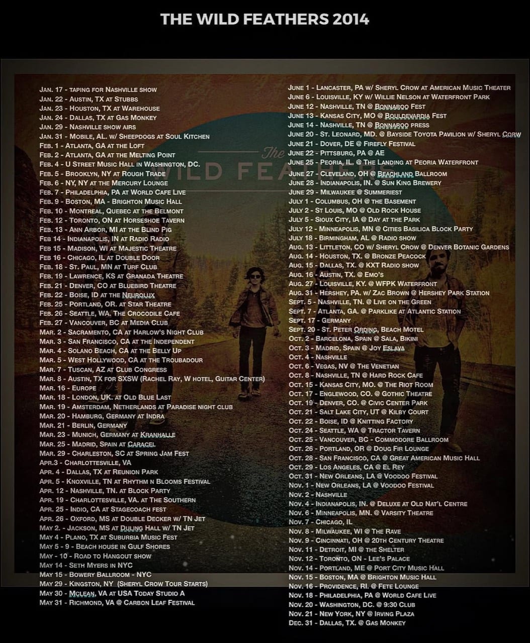 The Wild Feathers 2014 working chronology poster, listing tour and travel dates from January through December in two dense columns.